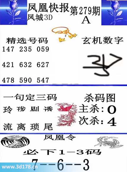 3d凤凰快报第2025279期必下1-3码：357