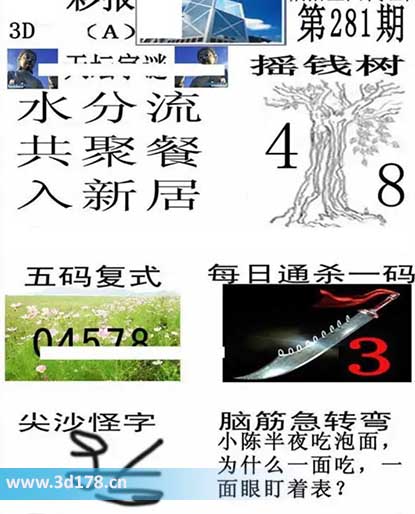 香港彩报3d第2025281期每日通杀一码：3