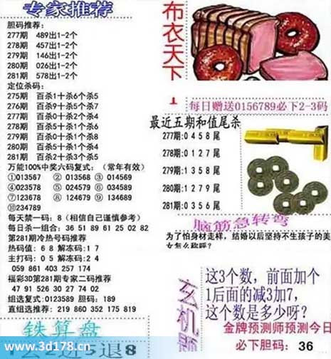 3d布衣天下第2025281期三胆推荐：578