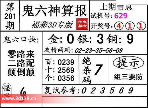 鬼六神算报3d第2025281期复式参考：023569