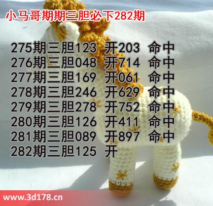 小马哥3d第2025282期预测分析推荐：三胆125