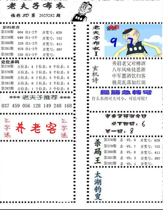 老夫子布衣图3d第2025282期预测今日：必下胆码6