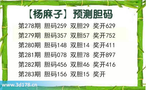 杨麻子胆码图3d第2025283期推荐：双胆看15