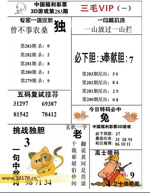 三毛图库3d第2025283期今日特码必中：兔