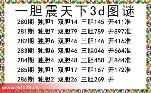 3d第2025286期一胆震天下推荐:独胆2