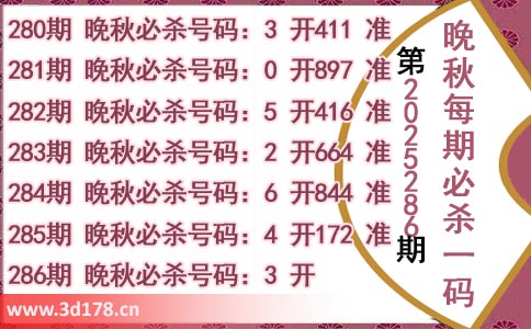 3d第2025286期晚秋杀码图推荐:必杀一码3