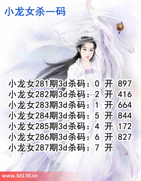 小龙女3d第2025287期杀码图推荐:杀一码7