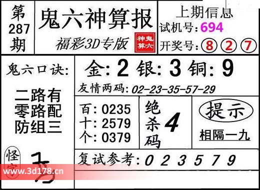鬼六神算报3d第2025287期金胆：2