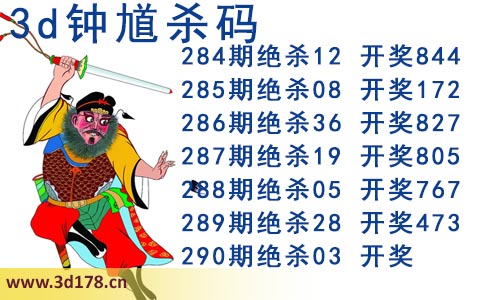 3d第2025290期钟馗杀码推荐:绝杀03