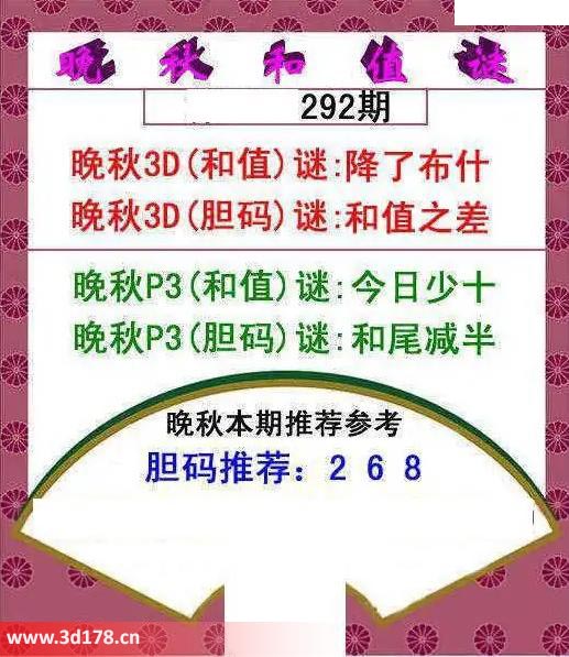 3d红五晚秋图第2025292期胆码推荐：268