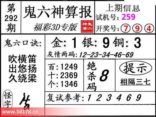 鬼六神算报3d第2025292期鬼六口诀：吹横笛