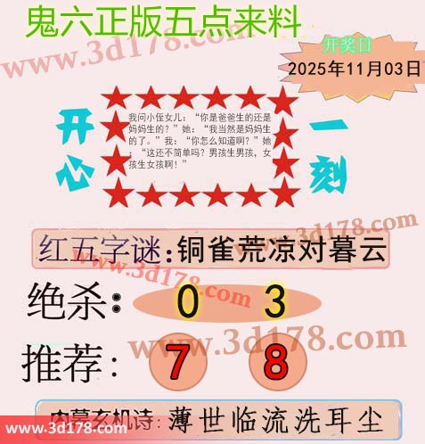 鬼六五点来料3d第2025293期绝杀：0 3