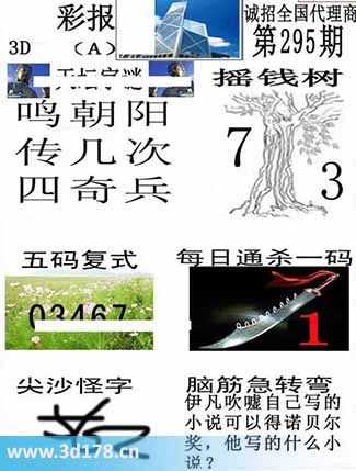 香港彩报3d第2025295期每日通杀一码：1