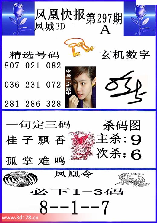 3d凤凰快报第2025297期玄机数字：35