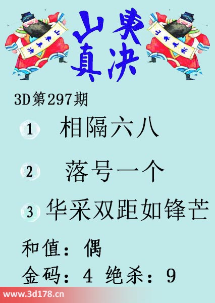 3d山东真诀图第2025297期金码：4