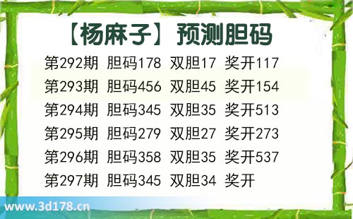 杨麻子胆码图3d第2025297期推荐:双胆看34