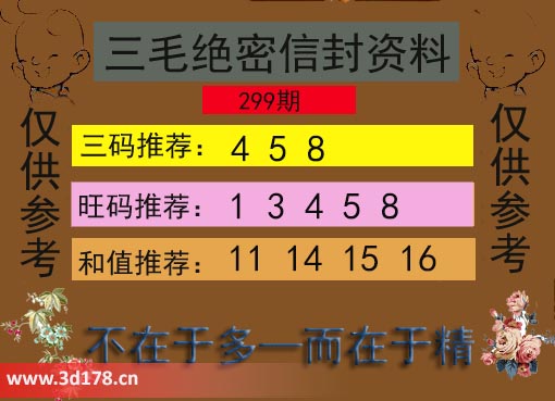 3d第2025299期三毛绝密信封资料图和值推荐：14