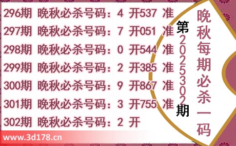 3d第2025302期晚秋杀码图推荐:必杀一码2