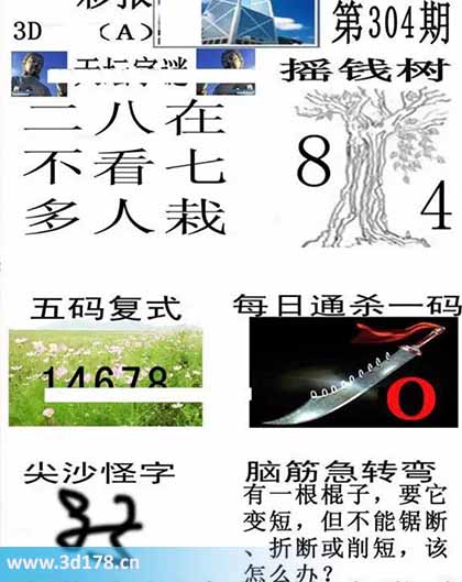 香港彩报3d第2025304期每日通杀一码:0
