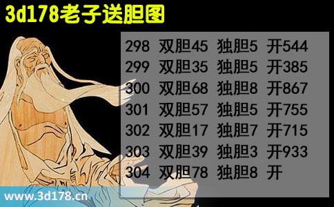 老子送胆图3d第2025304期推荐：双胆78