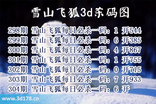 专家雪山飞狐杀码图3d第2025304期推荐:杀一码6