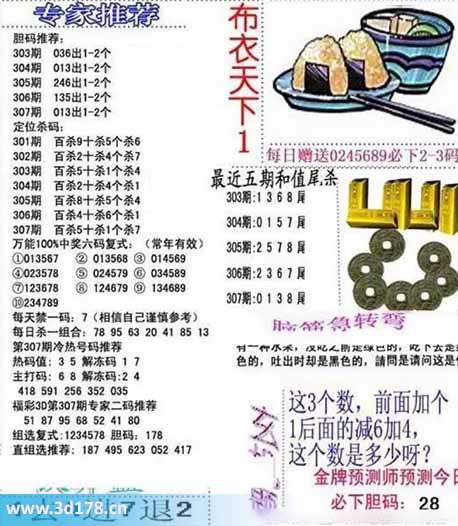 3d布衣天下第2025307期个位杀一码:7