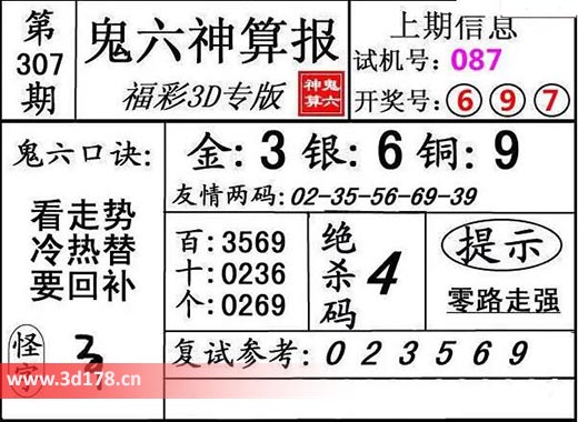 鬼六神算报3d第2025307期复式参考:023569