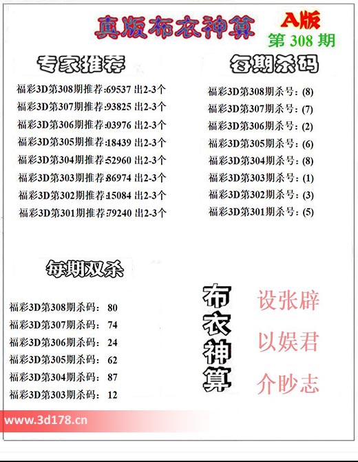 3d第2025308期布衣神算推荐：杀号8