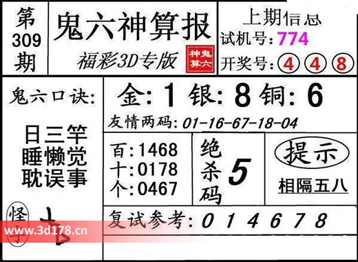 鬼六神算报3d第2025309期金胆:1