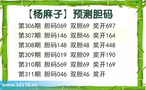 杨麻子胆码图3d第2025311期推荐：双胆看46