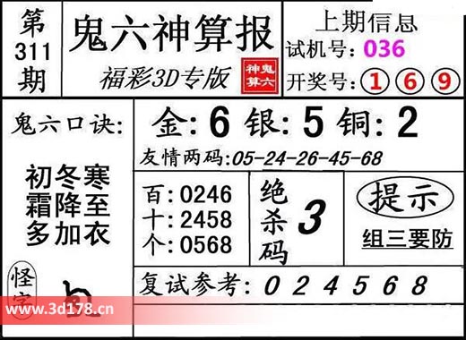 鬼六神算报3d第2025311期银胆：5