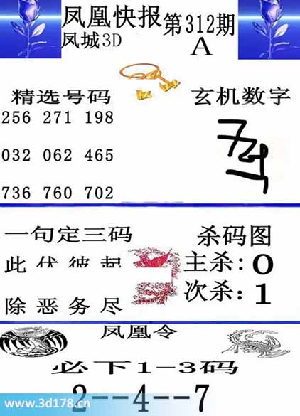 3d凤凰快报第2025312期必下1-3码：247