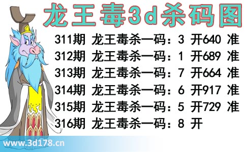 龙王毒3d杀码图分析第2025316期推荐:杀一码8