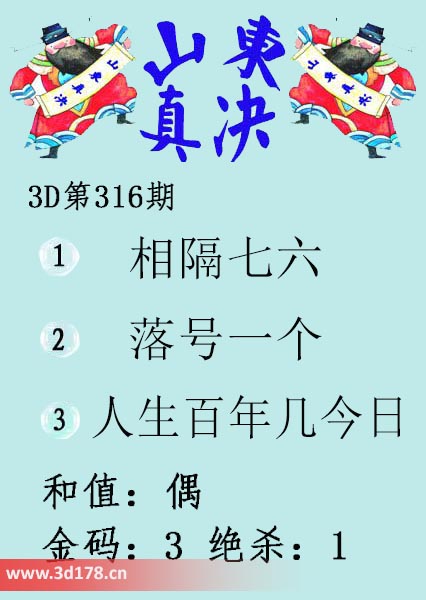 3d山东真诀图第2025316期绝杀：1