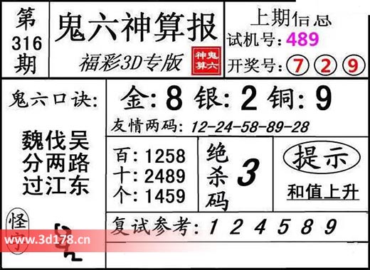 鬼六神算报3d第2025316期绝杀码:3