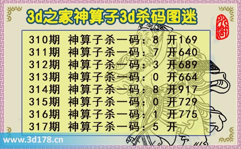 3d专家神算子杀码图第2025317期：杀一码5