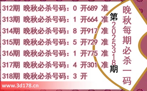 3d第2025318期晚秋杀码图推荐：必杀一码3