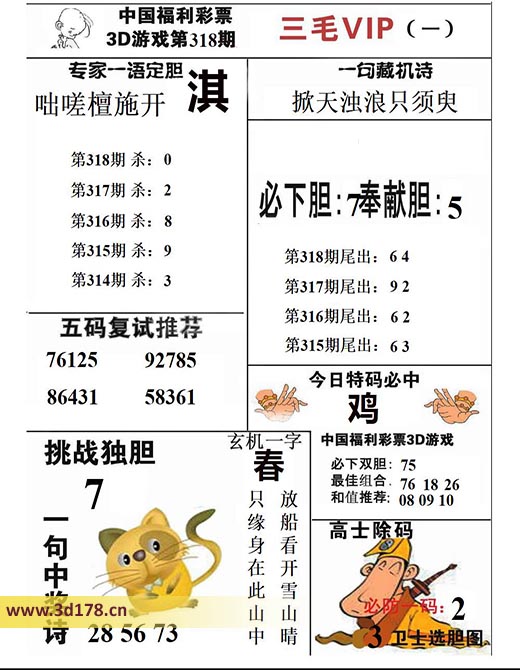 三毛图库3d第2025318期挑战独胆：7