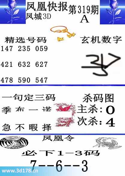 3d凤凰快报第2025319期必下1-3码：367
