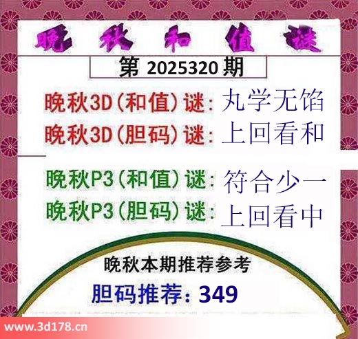 3d红五晚秋图第2025320期胆码推荐：349