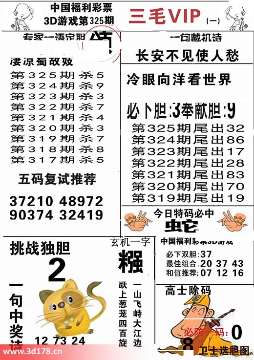 三毛图库3d第2025325期五码复式推荐:37210