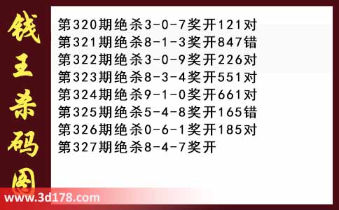 3d第2025327期钱王杀码图推荐:杀二码48