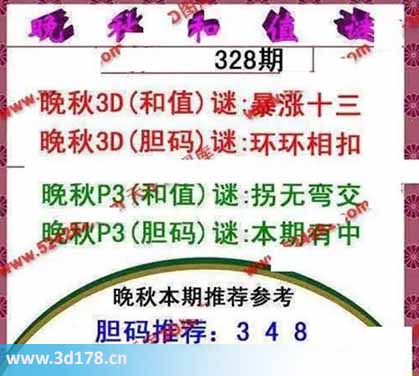 3d红五晚秋图第2025328期胆码谜:环环相扣