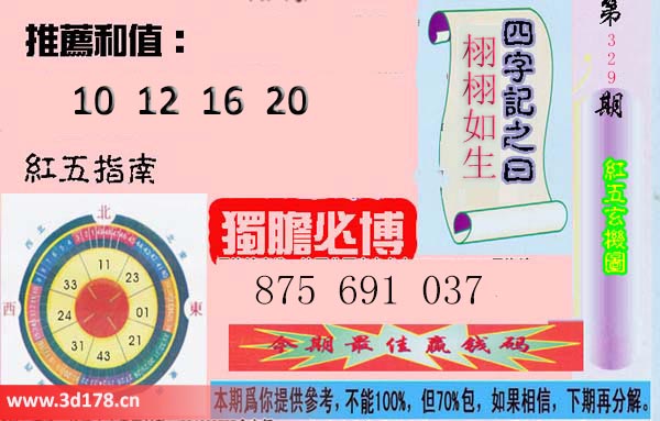 第2025329期3d红五玄机图独胆必博:875