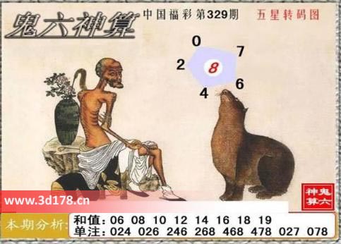 福彩3d第2025329期鬼六神算图六码推荐：024678