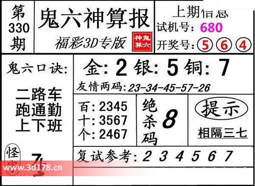 鬼六神算报3d第2025330期复式参考：234567