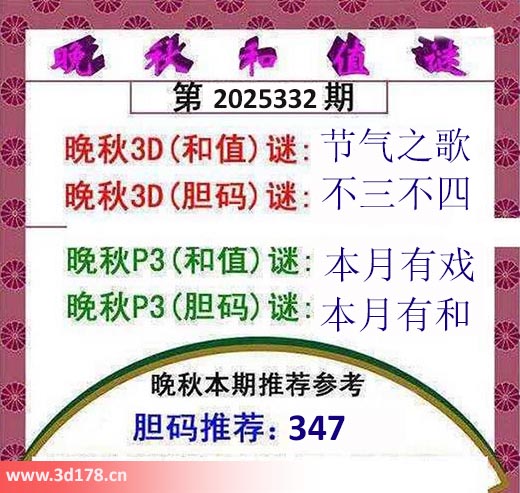 3d红五晚秋图第2025332期胆码推荐：347