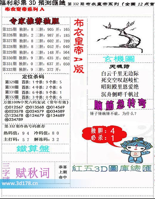 3d布衣皇帝第2025332期热码值：9 4