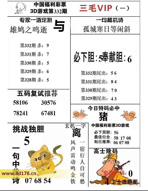 三毛图库3d第2025332期挑战独胆：5