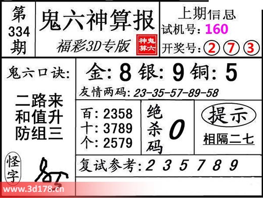 鬼六神算报3d第2025334期鬼六口诀：二路来